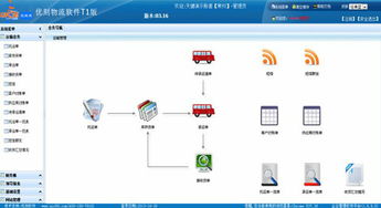 優(yōu)刻物流軟件T系列 開啟免費試用，體驗高效基礎軟件服務